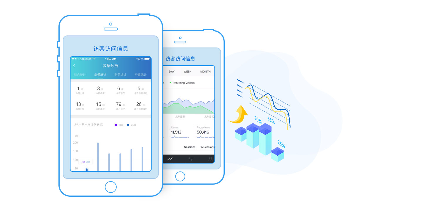數據統計