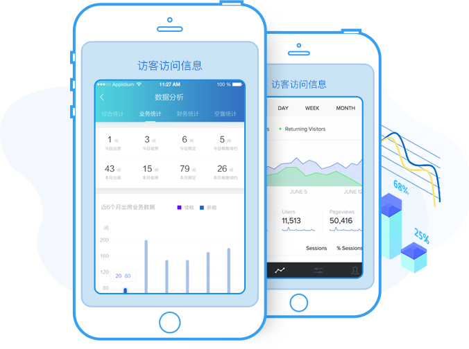 數據統計
